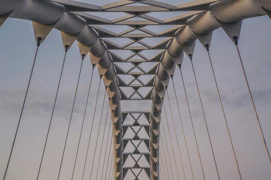 echobridge numbers and framework
