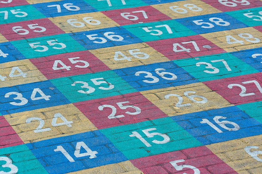 infinitycore authentication grid numbers listed
