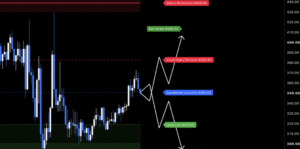 Exchange Tether (USDT) for Monero (XMR) 
